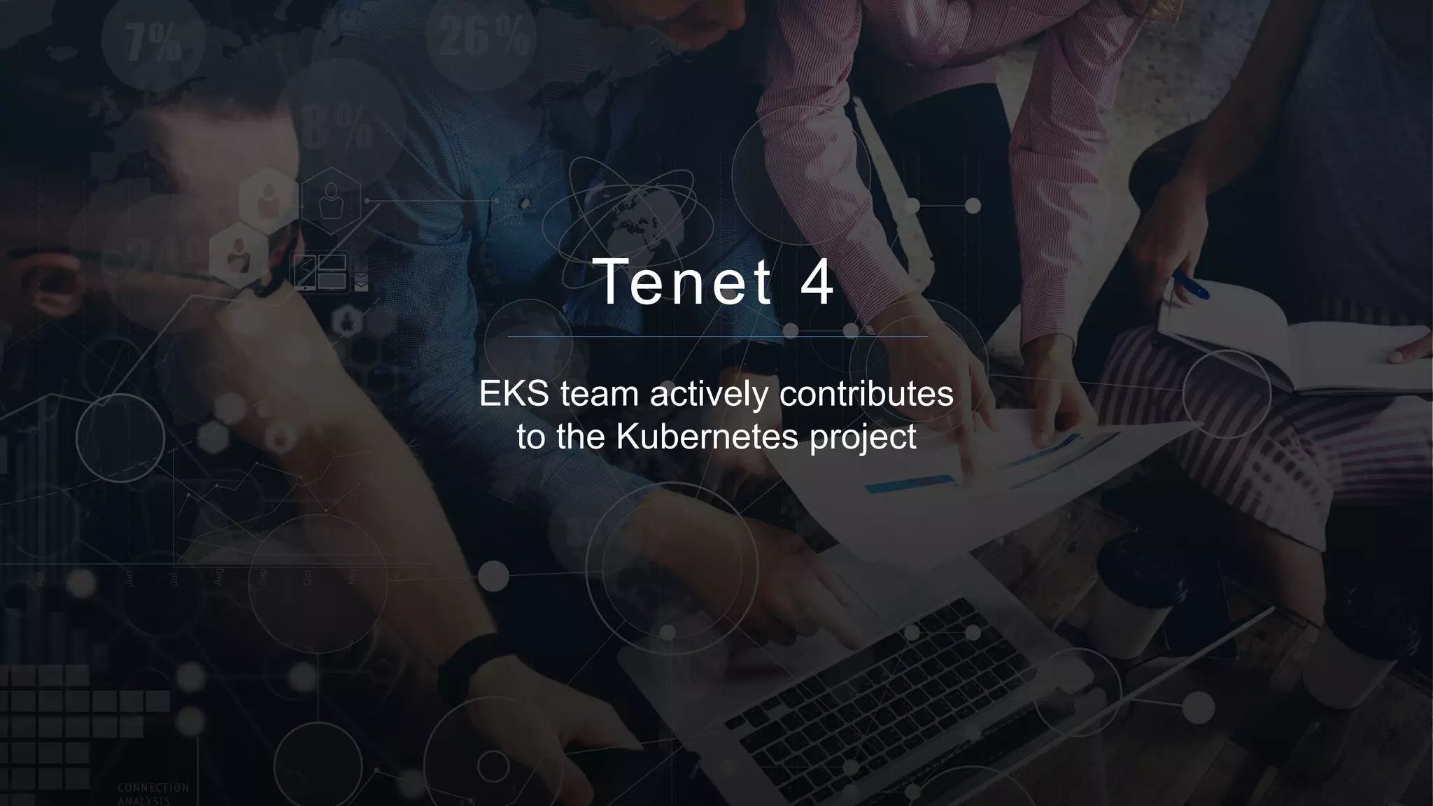 © 2018, Amazon Web Services, Inc. or its affiliates. All rights reserved.
Tenet 4
EKS team actively contributes
to the Kubernetes project
 