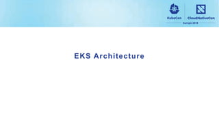 EKS Architecture
 