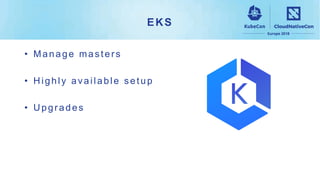 EKS
• Manage masters
• Highly available setup
• Upgrades
 