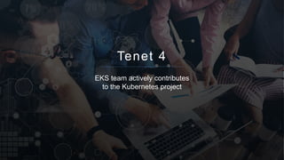 © 2018, Amazon Web Services, Inc. or its affiliates. All rights reserved.
Tenet 4
EKS team actively contributes
to the Kubernetes project
 