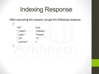Indexing Response


After executing the request, we get the following response
{














}

“ok”:
“_index”:
...