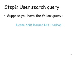 Step1: User search query
• Suppose you have the follow query：
lucene AND learned NOT hadoop
18
 