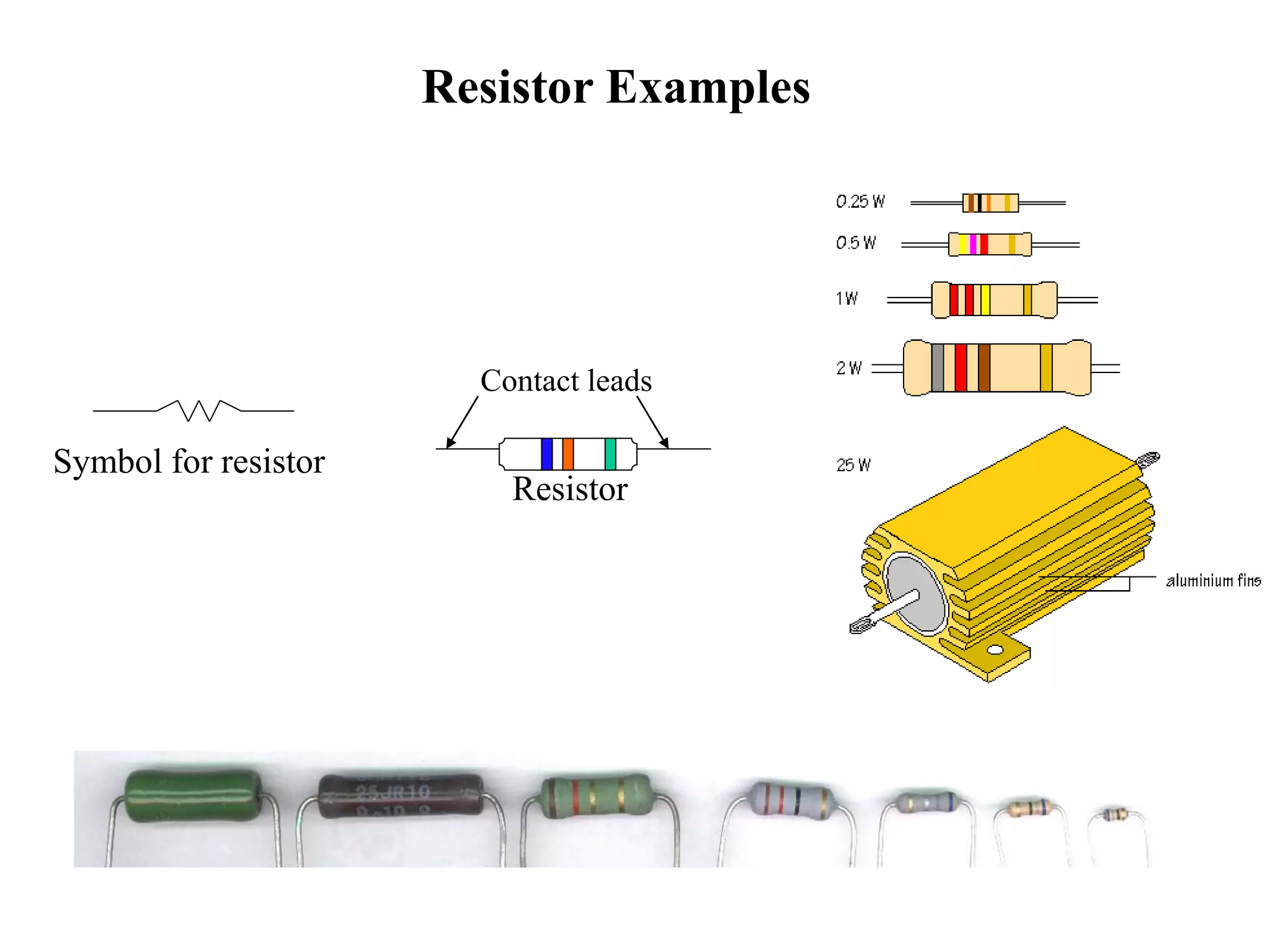 Resistor Examples
Resistor
Contact leads
Symbol for resistor
 