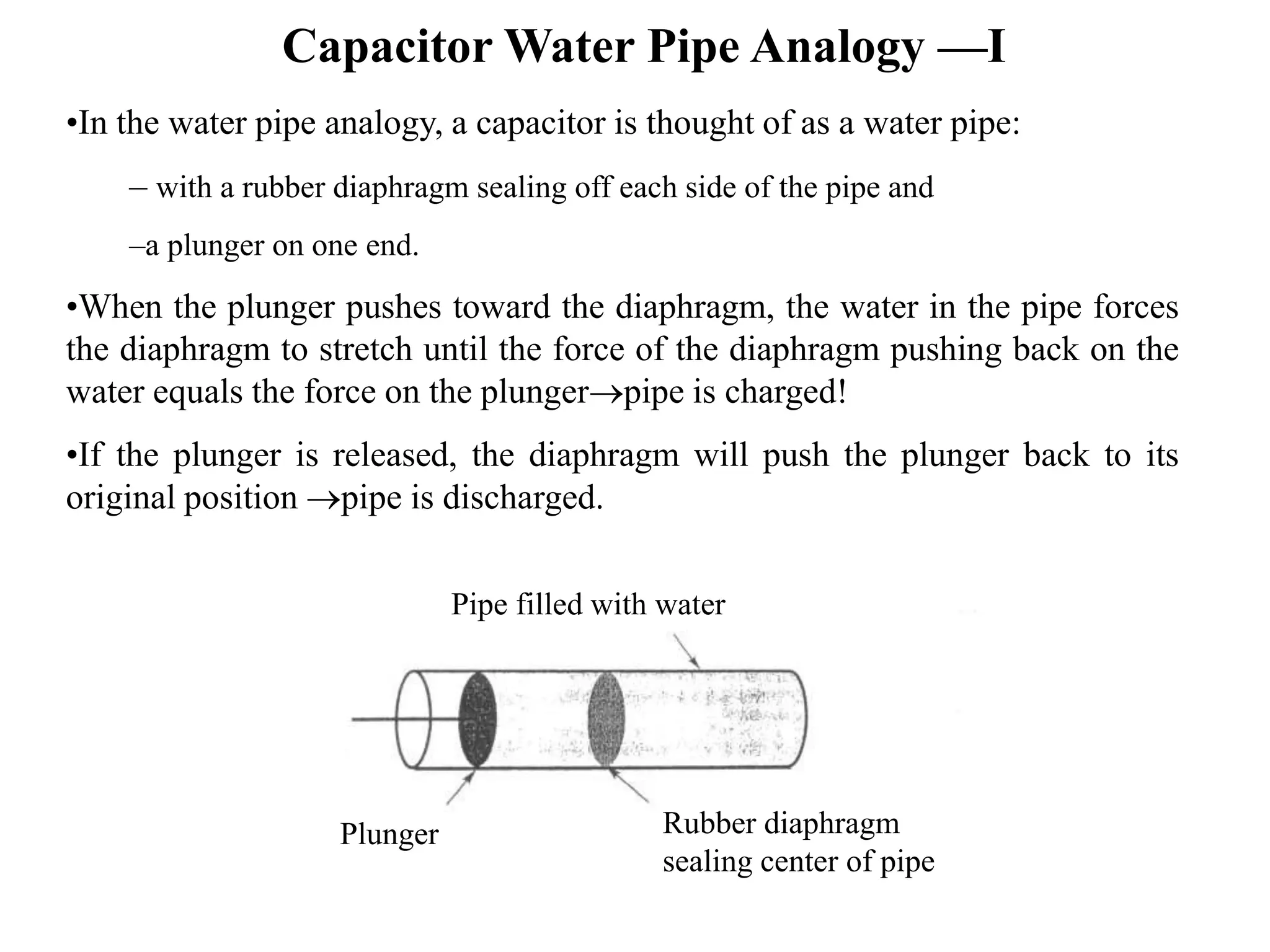 Capacitor Water Pipe Analogy —I
•In the water pipe analogy, a capacitor is thought of as a water pipe:
– with a rubber diaphragm sealing off each side of the pipe and
–a plunger on one end.
•When the plunger pushes toward the diaphragm, the water in the pipe forces
the diaphragm to stretch until the force of the diaphragm pushing back on the
water equals the force on the plungerpipe is charged!
•If the plunger is released, the diaphragm will push the plunger back to its
original position pipe is discharged.
Pipe filled with water
Plunger Rubber diaphragm
sealing center of pipe
 