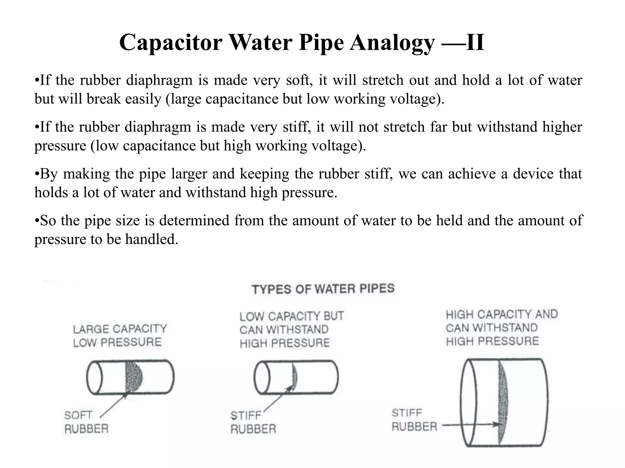 Capacitor Water Pipe Analogy —II
•If the rubber diaphragm is made very soft, it will stretch out and hold a lot of water
but will break easily (large capacitance but low working voltage).
•If the rubber diaphragm is made very stiff, it will not stretch far but withstand higher
pressure (low capacitance but high working voltage).
•By making the pipe larger and keeping the rubber stiff, we can achieve a device that
holds a lot of water and withstand high pressure.
•So the pipe size is determined from the amount of water to be held and the amount of
pressure to be handled.
 