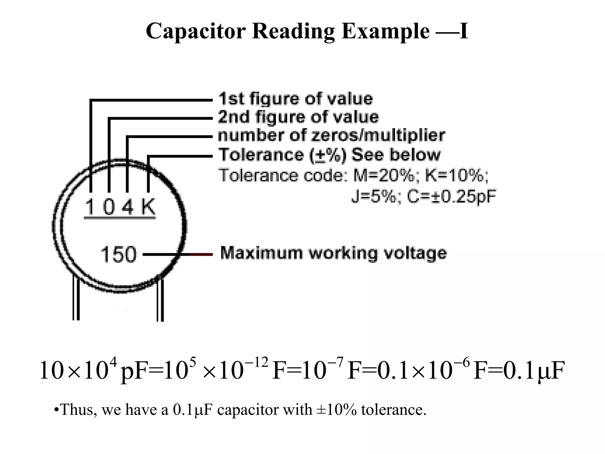Capacitor Reading Example —I
•Thus, we have a 0.1mF capacitor with ±10% tolerance.
4 5 12 7 6
10 10 pF=10 10 F=10 F=0.1 10 F=0.1μF  
  
 