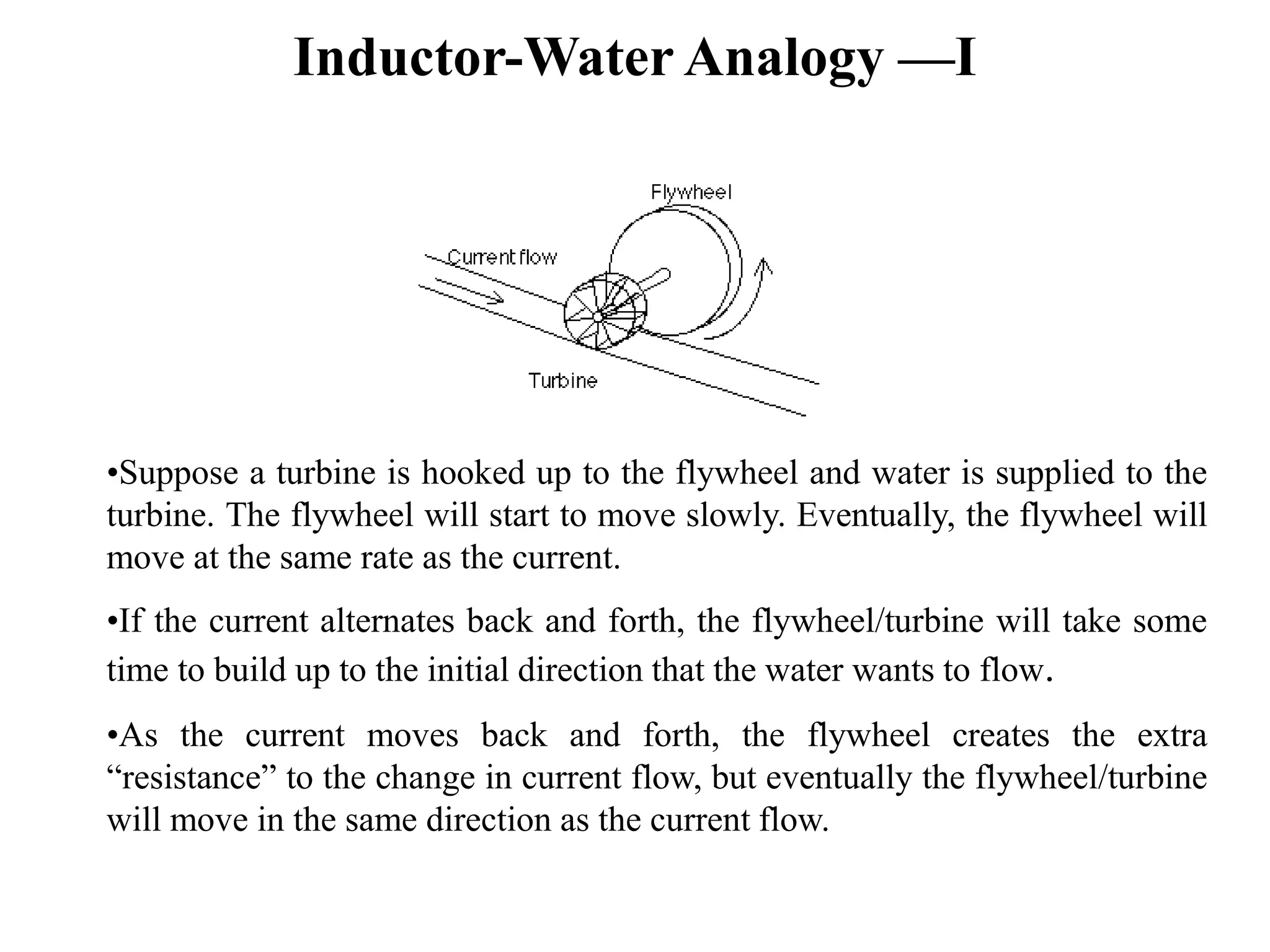 Inductor-Water Analogy —I
•Suppose a turbine is hooked up to the flywheel and water is supplied to the
turbine. The flywheel will start to move slowly. Eventually, the flywheel will
move at the same rate as the current.
•If the current alternates back and forth, the flywheel/turbine will take some
time to build up to the initial direction that the water wants to flow.
•As the current moves back and forth, the flywheel creates the extra
“resistance” to the change in current flow, but eventually the flywheel/turbine
will move in the same direction as the current flow.
 