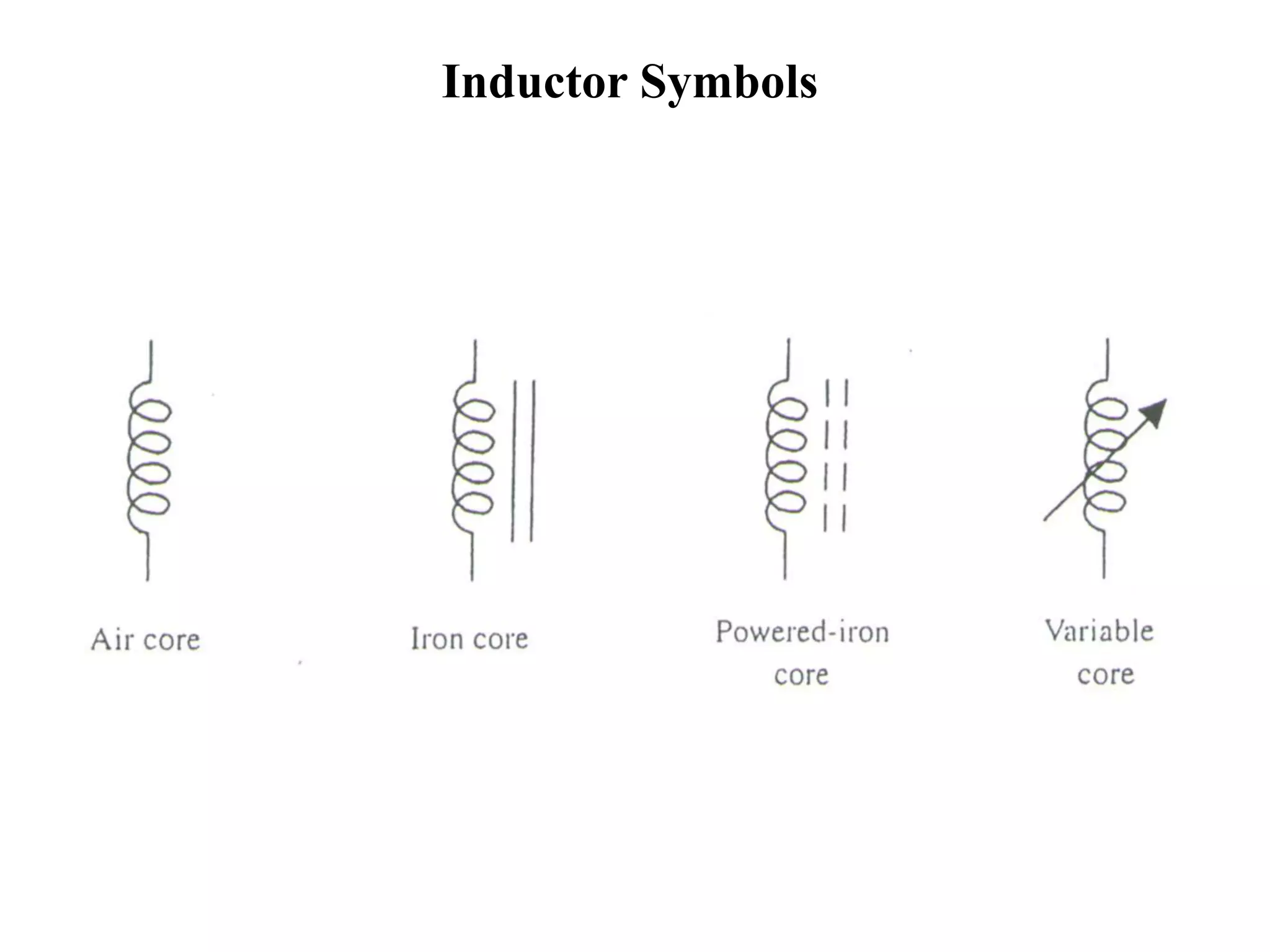 Inductor Symbols
 