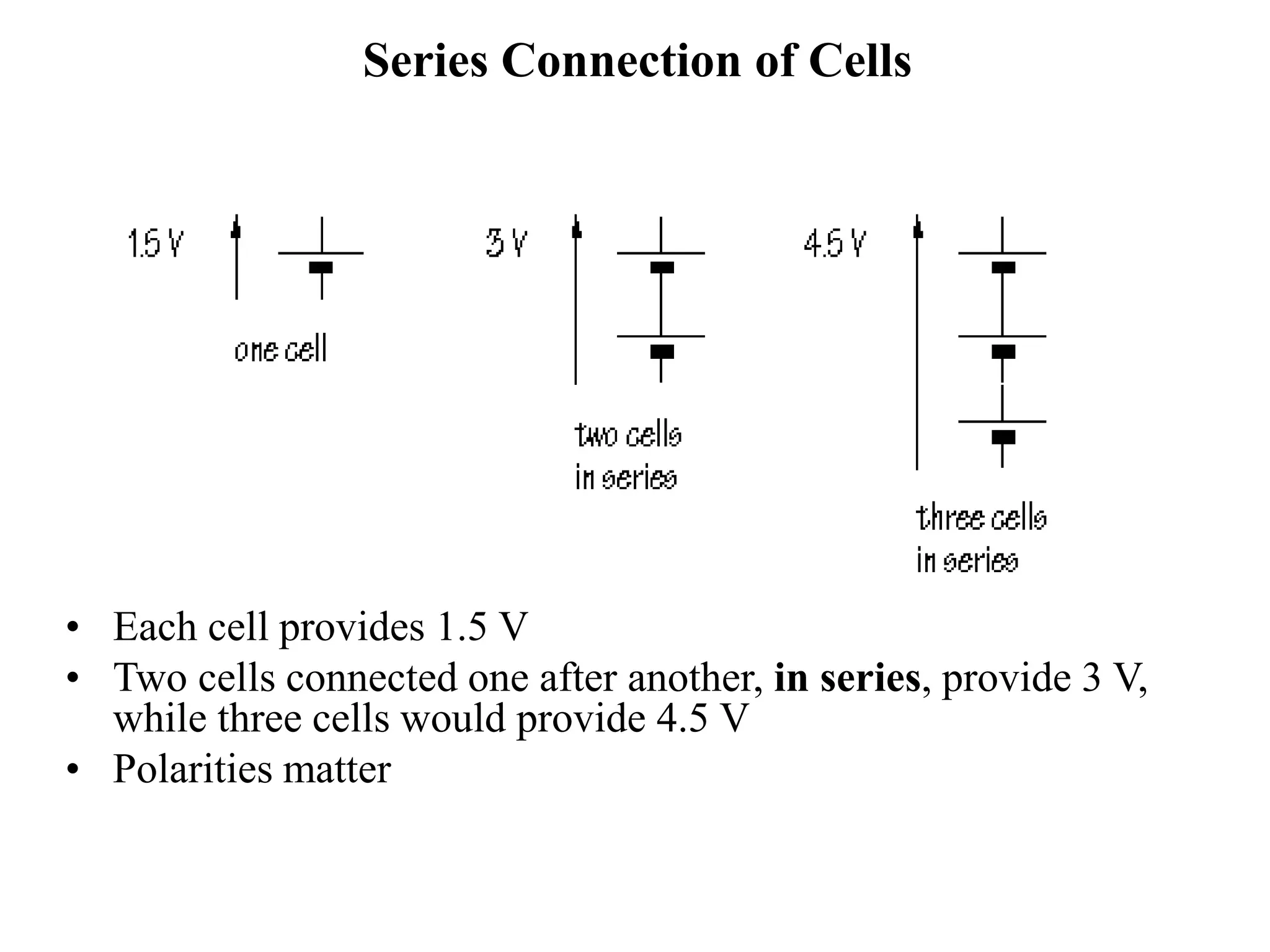 Series Connection of Cells
• Each cell provides 1.5 V
• Two cells connected one after another, in series, provide 3 V,
while three cells would provide 4.5 V
• Polarities matter
 
