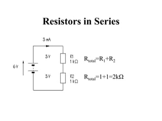 Resistors in Series
Rtotal=R1+R2
Rtotal=1+1=2kΩ
 