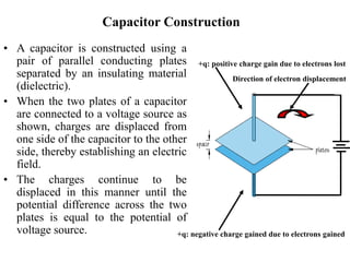 Capacitor Construction
• A capacitor is constructed using a
pair of parallel conducting plates
separated by an insulating material
(dielectric).
• When the two plates of a capacitor
are connected to a voltage source as
shown, charges are displaced from
one side of the capacitor to the other
side, thereby establishing an electric
field.
• The charges continue to be
displaced in this manner until the
potential difference across the two
plates is equal to the potential of
voltage source.
+q: positive charge gain due to electrons lost
+q: negative charge gained due to electrons gained
Direction of electron displacement
 