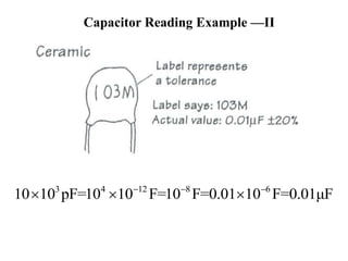 Capacitor Reading Example —II
3 4 12 8 6
10 10 pF=10 10 F=10 F=0.01 10 F=0.01μF
  
  
 