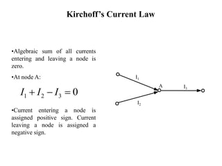 Kirchoff’s Current Law
•Algebraic sum of all currents
entering and leaving a node is
zero.
•At node A:
•Current entering a node is
assigned positive sign. Current
leaving a node is assigned a
negative sign.
I1
I2
I3
A
1 2 3 0
I I I
  
 