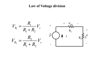 Law of Voltage division
+ VR1
-
R1
+
V
R2
-
R2
-
Vs
+
I
1
1
1 2
R s
R
V V
R R


2
2
1 2
R s
R
V V
R R


 