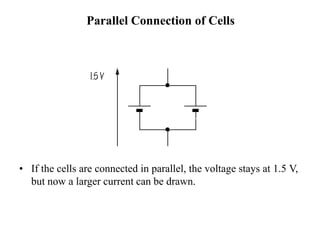 Parallel Connection of Cells
• If the cells are connected in parallel, the voltage stays at 1.5 V,
but now a larger current can be drawn.
 