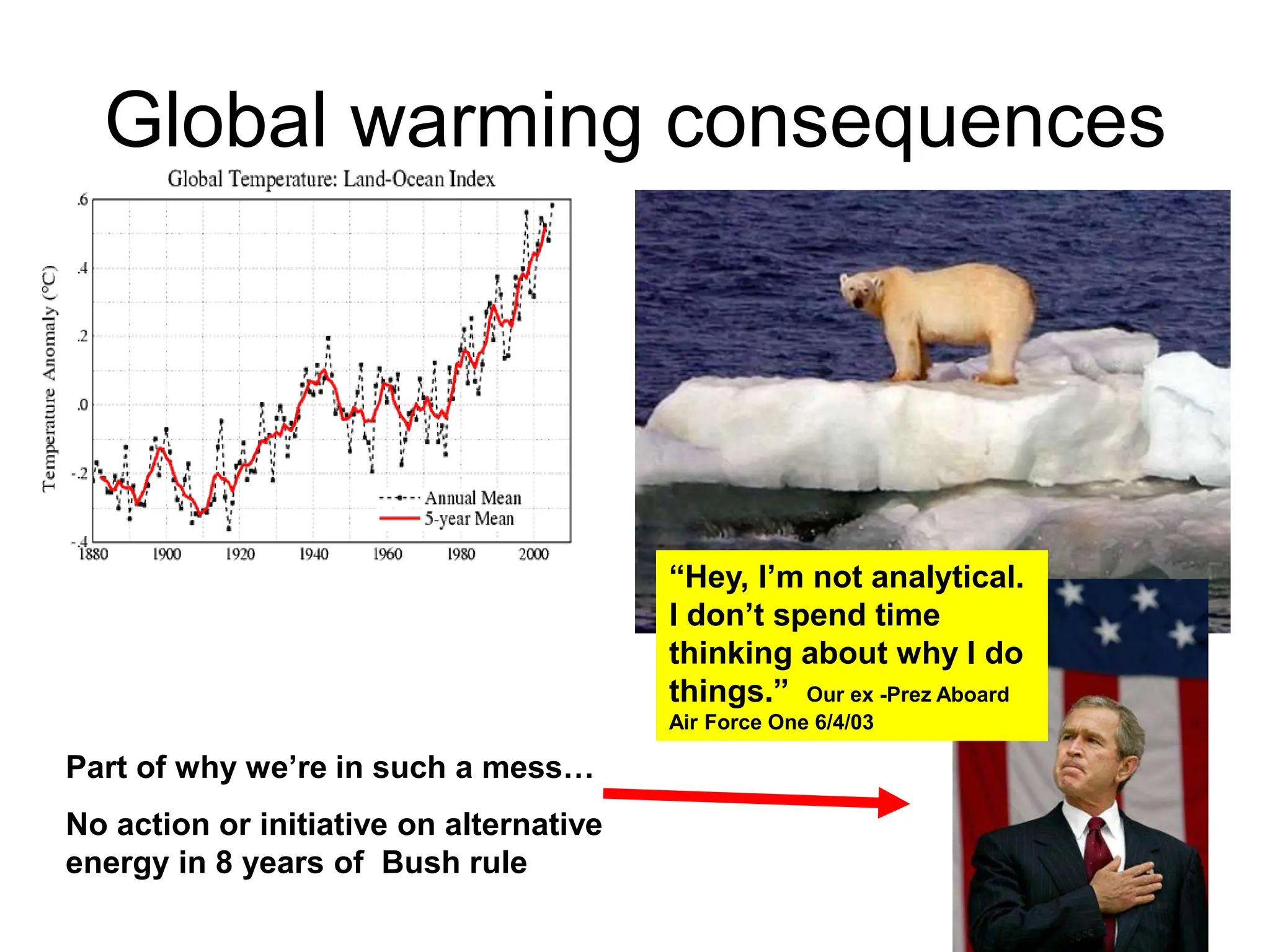 Global warming consequences
Part of why we’re in such a mess…
No action or initiative on alternative
energy in 8 years of Bush rule
“Hey, I’m not analytical.
I don’t spend time
thinking about why I do
things.” Our ex -Prez Aboard
Air Force One 6/4/03
 