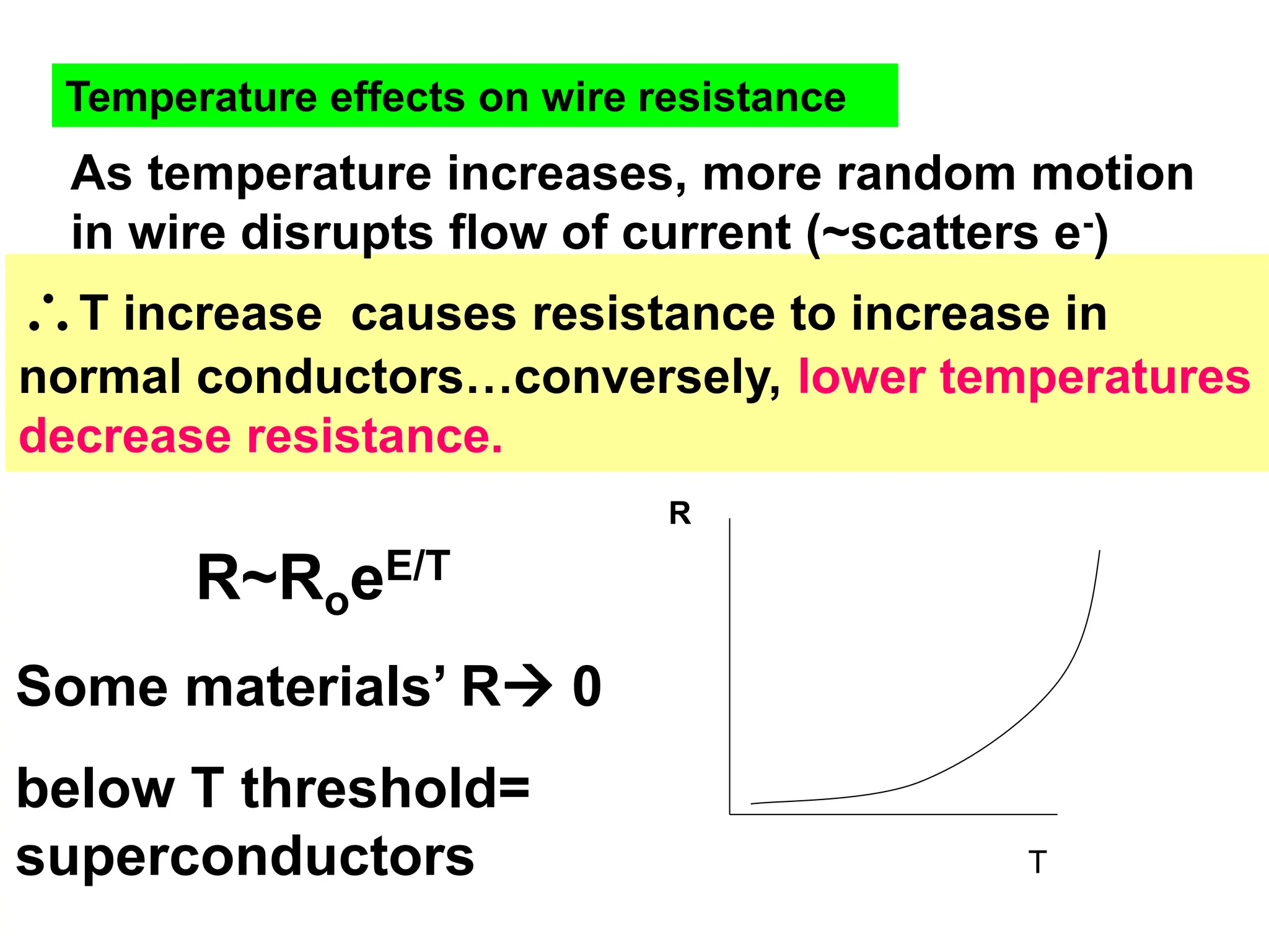 Temperature effects on wire resistance
R
T
R~RoeE/T
T increase causes resistance to increase in
normal conductors…conversely, lower temperatures
decrease resistance.
As temperature increases, more random motion
in wire disrupts flow of current (~scatters e-)
Some materials’ R 0
below T threshold=
superconductors
 