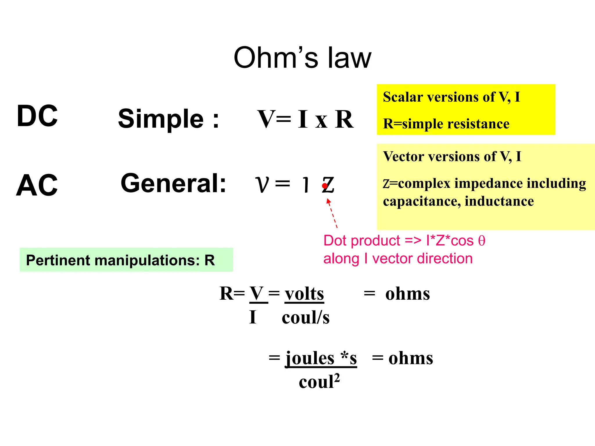 Ohm’s law
Simple : V= I x R
General: V = I Z
Dot product => I*Z*cos 
along I vector direction
Vector versions of V, I
Z=complex impedance including
capacitance, inductance
Pertinent manipulations: R
R= V = volts = ohms
I coul/s
Scalar versions of V, I
R=simple resistance
= joules *s = ohms
coul2
DC
AC
 