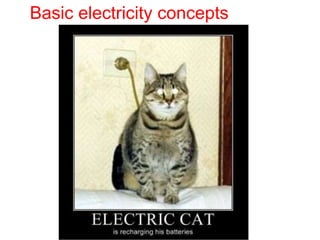 Basic electricity concepts
 