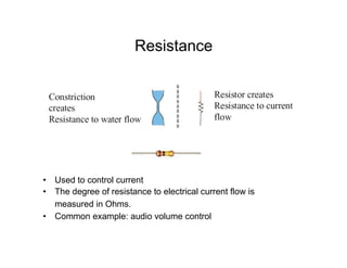 Resistance
• Used to control current
• The degree of resistance to electrical current flow is
measured in Ohms.
• Common example: audio volume control
 