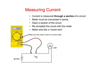 Measuring Current
• Current is measured through a section of a circuit
• Meter must be connected in series
• Open a section of the circuit
• Re-complete the circuit with the meter
• Meter acts like a “smart wire”
Make sure the meter is set to a current scale
 