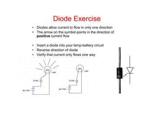 Diode Exercise
• Diodes allow current to flow in only one direction
• The arrow on the symbol points in the direction of
positive current flow
• Insert a diode into your lamp-battery circuit
• Reverse direction of diode
• Verify that current only flows one way
 