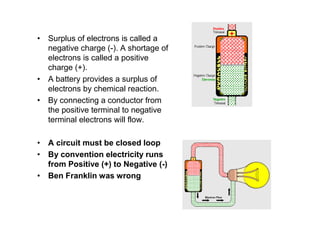 • Surplus of electrons is called a
negative charge (-). A shortage of
electrons is called a positive
charge (+).
• A battery provides a surplus of
electrons by chemical reaction.
• By connecting a conductor from
the positive terminal to negative
terminal electrons will flow.
• A circuit must be closed loop
• By convention electricity runs
from Positive (+) to Negative (-)
• Ben Franklin was wrong
 