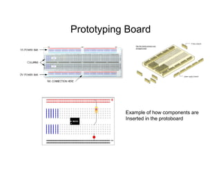 Prototyping Board
Example of how components are
Inserted in the protoboard
 