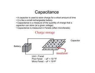 Capacitance
Battery
Capacitor
Unit = Farad
Pico Farad - pF = 10-12F
Micro Farad - uF = 10-6F
• A capacitor is used to store charge for a short amount of time
• It is like a small rechargeable battery
• Capacitance is a measure of the quantity of charge that a
capacitor can store (at a given voltage)
• Capacitance is measured in Farads (often microfarads)
 