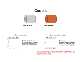 Current
WILL USE CONVENTIONAL FLOW NOTATION ON
ALL SCHEMATICS
 
