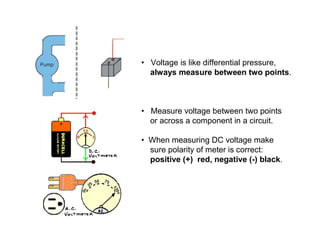 • Voltage is like differential pressure,
always measure between two points.
• Measure voltage between two points
or across a component in a circuit.
• When measuring DC voltage make
sure polarity of meter is correct:
positive (+) red, negative (-) black.
 