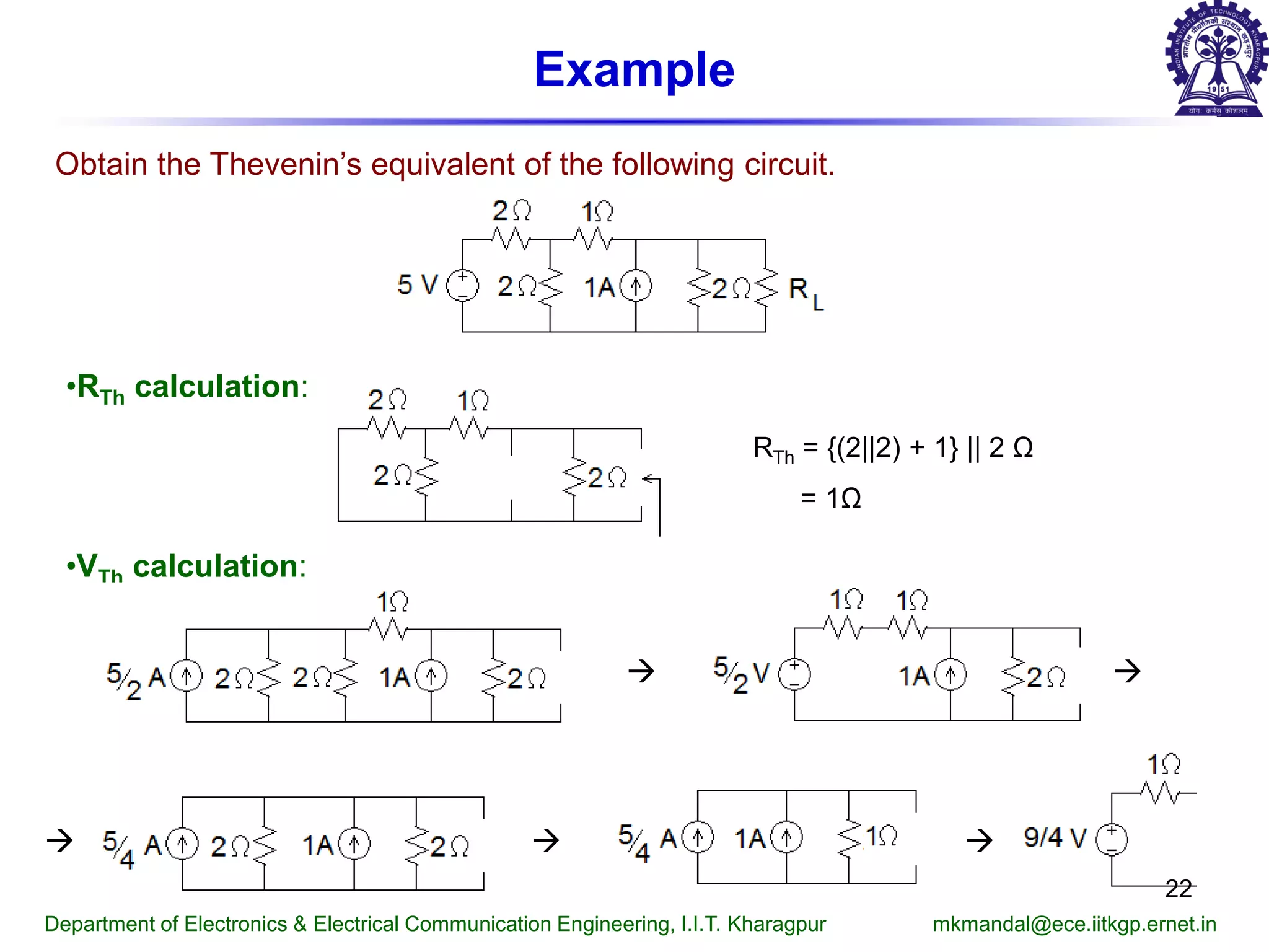 Example
Obtain the Thevenin’s equivalent of the following circuit.
•RTh calculation:
RTh = {(2||2) + 1} || 2 Ω
= 1Ω
•VTh calculation:
 
 
Department of Electronics & Electrical Communication Engineering, I.I.T. Kharagpur mkmandal@ece.iitkgp.ernet.in
22
 