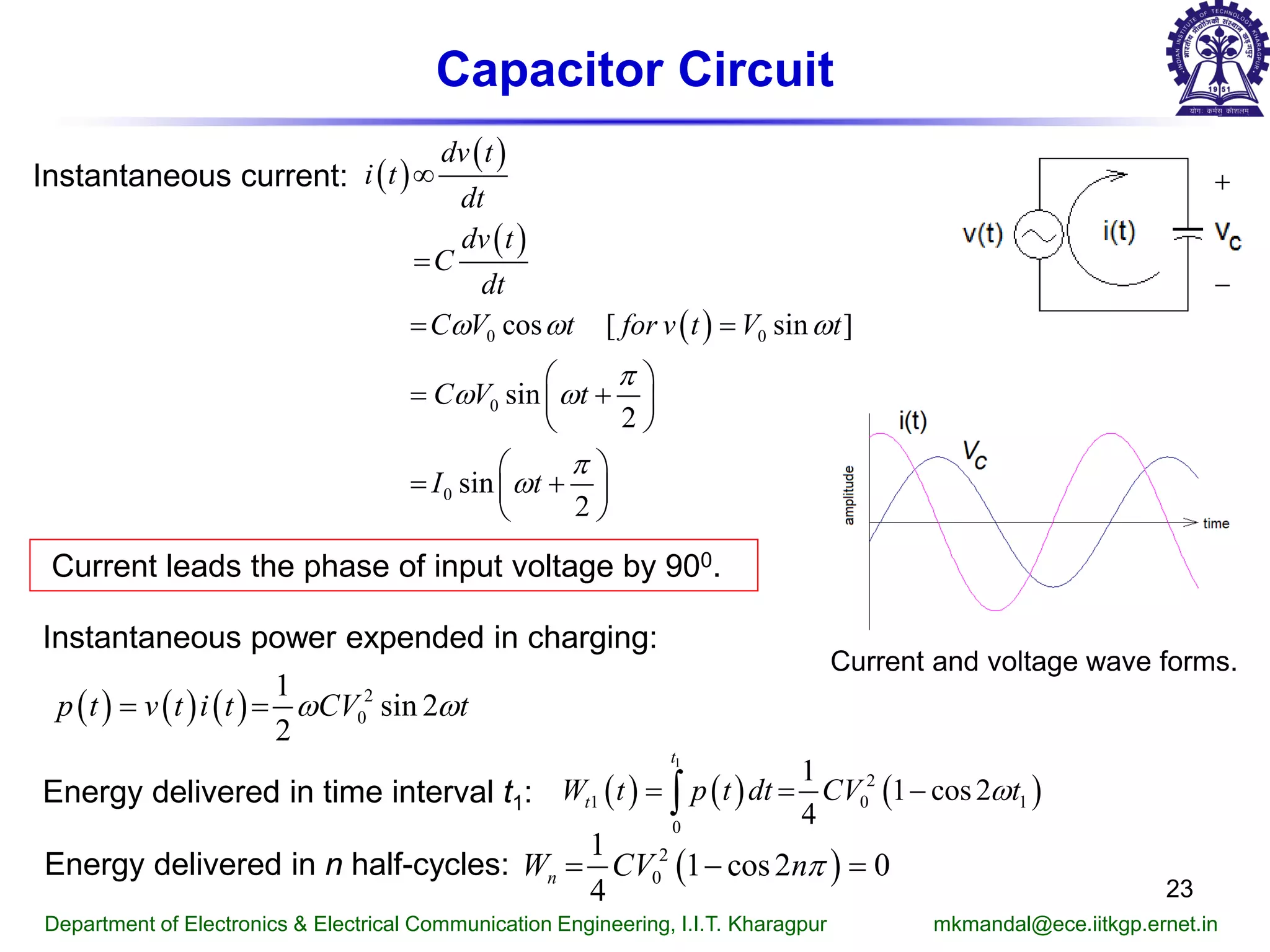 Capacitor Circuit
Current leads the phase of input voltage by 900.
Current and voltage wave forms.
Department of Electronics & Electrical Communication Engineering, I.I.T. Kharagpur mkmandal@ece.iitkgp.ernet.in
( )
( )
( )
( )0 0
0
0
cos [ sin ]
sin
2
sin
2
dv t
i t
dt
dv t
C
dt
C V t for v t V t
C V t
I t
ω ω ω
π
ω ω
π
ω
∞
=
= =
 
= + 
 
 
= + 
 
Instantaneous current:
( ) ( ) ( ) 2
0
1
sin 2
2
p t v t i t CV tω ω= =
Instantaneous power expended in charging:
Energy delivered in time interval t1: ( ) ( ) ( )
1
2
1 0 1
0
1
1 cos2
4
t
tW t p t dt CV tω= = −∫
Energy delivered in n half-cycles: ( )2
0
1
1 cos2 0
4
nW CV nπ= − =
23
 