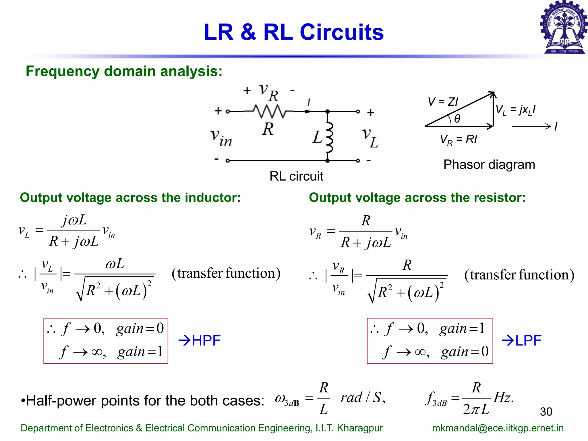 LR & RL Circuits
0, 1
, 0
f gain
f gain
∴ → =
→ ∞ =
RL circuit
( )
22
| | (transfer function)
L in
L
in
j L
v v
R j L
v L
v R L
ω
ω
ω
ω
=
+
∴ =
+
0, 0
, 1
f gain
f gain
∴ → =
→ ∞ =
( )
22
| | (transfer function)
R in
R
in
R
v v
R j L
v R
v R L
ω
ω
=
+
∴ =
+
Output voltage across the inductor: Output voltage across the resistor:
HPF LPF
3 3/ , .
2
d dB
R R
rad S f Hz
L L
ω
π
= =B
Frequency domain analysis:
•Half-power points for the both cases:
Department of Electronics & Electrical Communication Engineering, I.I.T. Kharagpur mkmandal@ece.iitkgp.ernet.in
30
Phasor diagram
θ
VR = RI
V = ZI
VL = jxLI
I
 