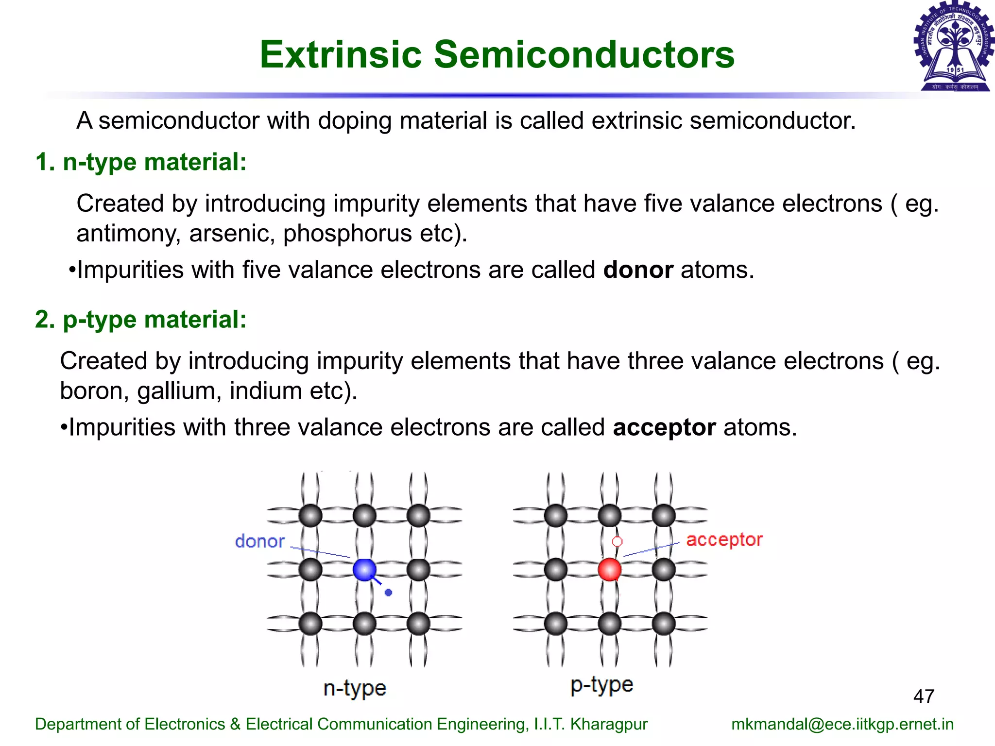 Extrinsic Semiconductors
A semiconductor with doping material is called extrinsic semiconductor.
1. n-type material:
Created by introducing impurity elements that have five valance electrons ( eg.
antimony, arsenic, phosphorus etc).
•Impurities with five valance electrons are called donor atoms.
2. p-type material:
Created by introducing impurity elements that have three valance electrons ( eg.
boron, gallium, indium etc).
•Impurities with three valance electrons are called acceptor atoms.
Department of Electronics & Electrical Communication Engineering, I.I.T. Kharagpur mkmandal@ece.iitkgp.ernet.in
47
 