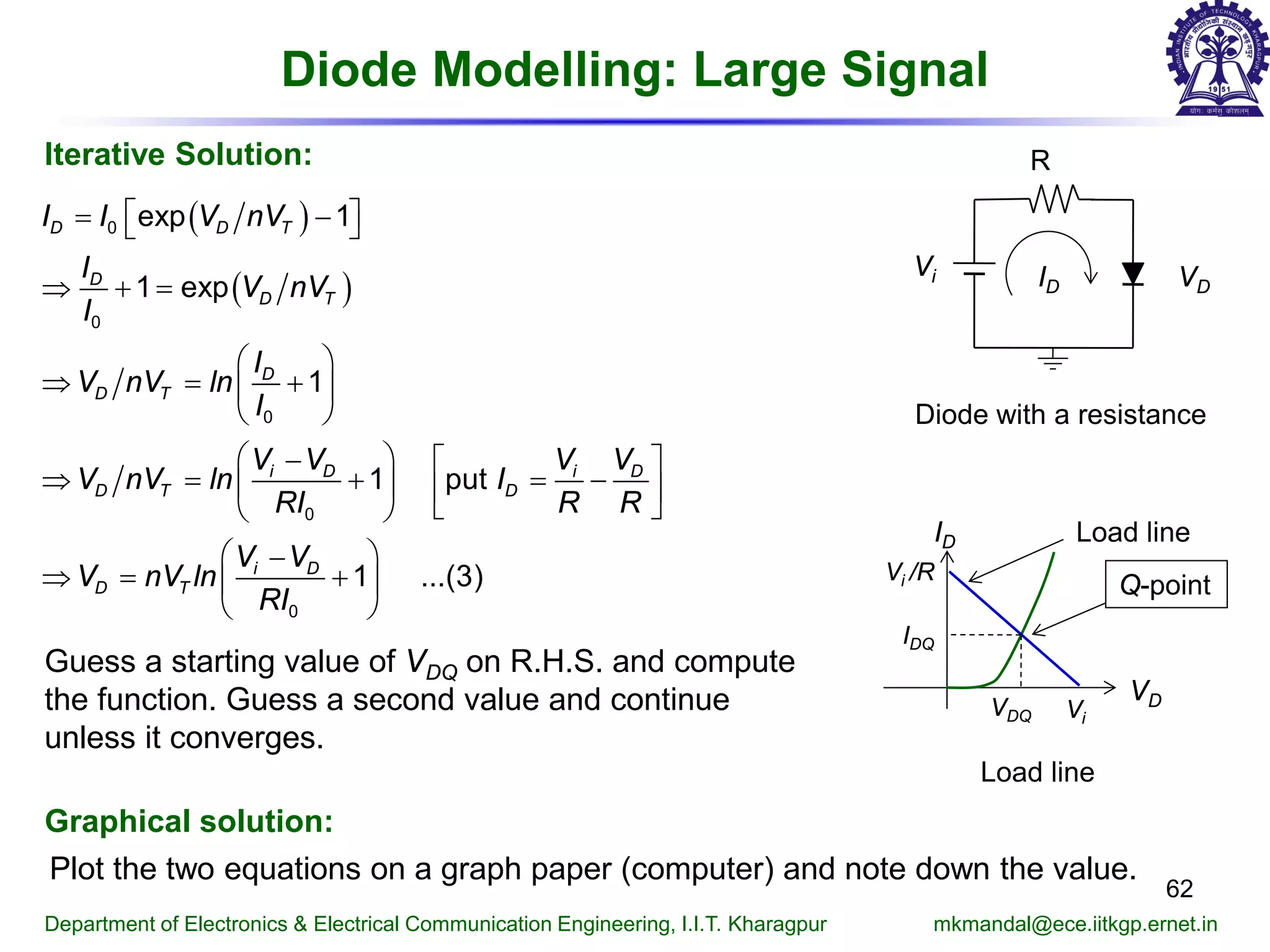 Diode Modelling: Large Signal
62
Department of Electronics & Electrical Communication Engineering, I.I.T. Kharagpur mkmandal@ece.iitkgp.ernet.in
Vi
R
VDID
Diode with a resistance
Iterative Solution:
( )
( )
 − 
⇒ + =
 
⇒ = + 
 
 −  
⇒ = + =−   
  
 −
⇒ + 
 
0
0
0
0
0
exp 1
1 exp
1
1 put
1 ...(3)
D D T
D
D T
D
D T
i D i D
D T D
i D
D T
I I V nV
I
V nV
I
I
V nV ln
I
V V V V
V nV ln I
RI R R
V V
V nV ln
RI
Guess a starting value of VDQ on R.H.S. and compute
the function. Guess a second value and continue
unless it converges.
Load line
VD
ID
Vi /R
Vi
IDQ
VDQ
Q-point
Load line
Graphical solution:
Plot the two equations on a graph paper (computer) and note down the value.
 