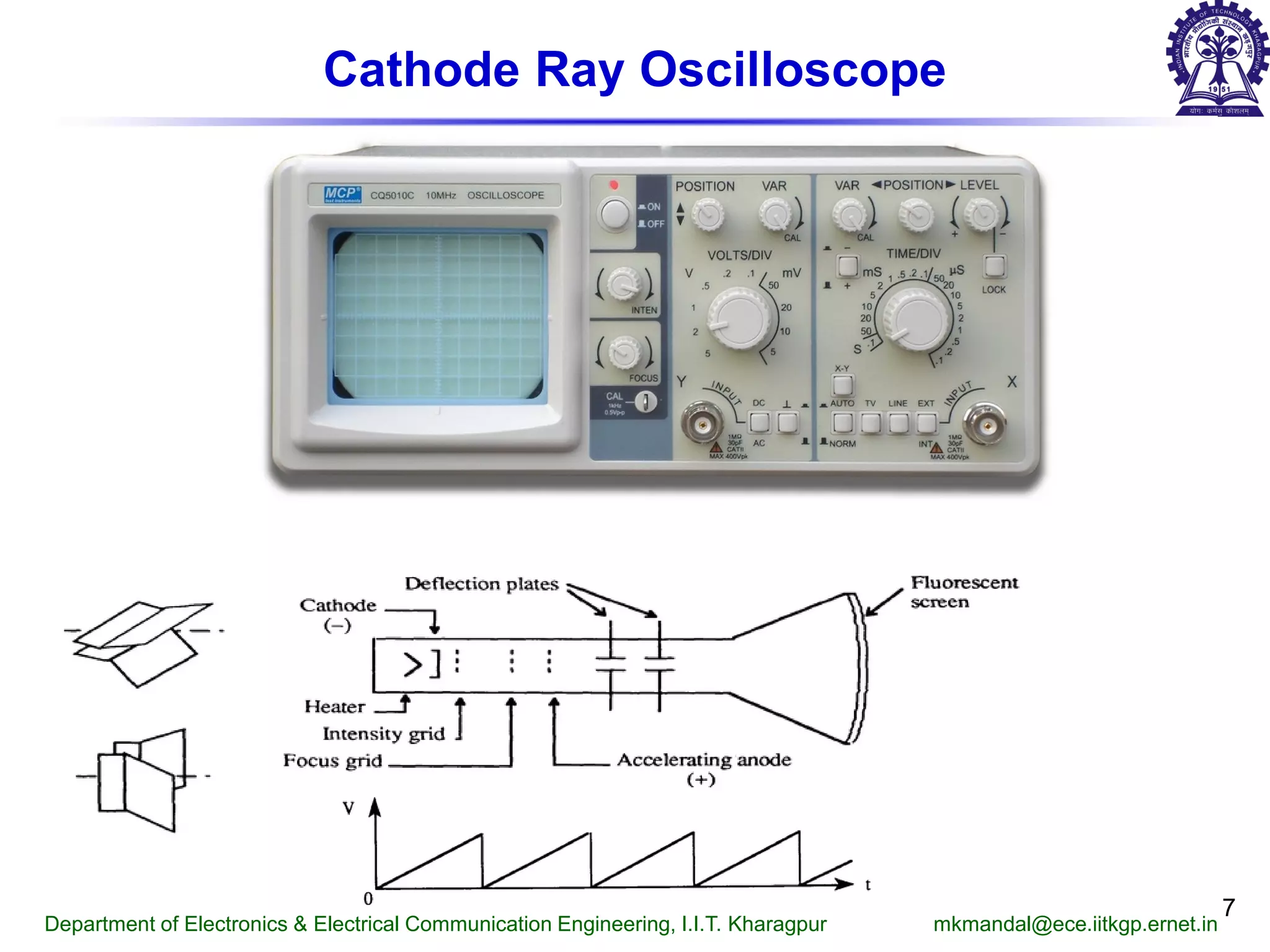 7
Cathode Ray Oscilloscope
Department of Electronics & Electrical Communication Engineering, I.I.T. Kharagpur mkmandal@ece.iitkgp.ernet.in
 