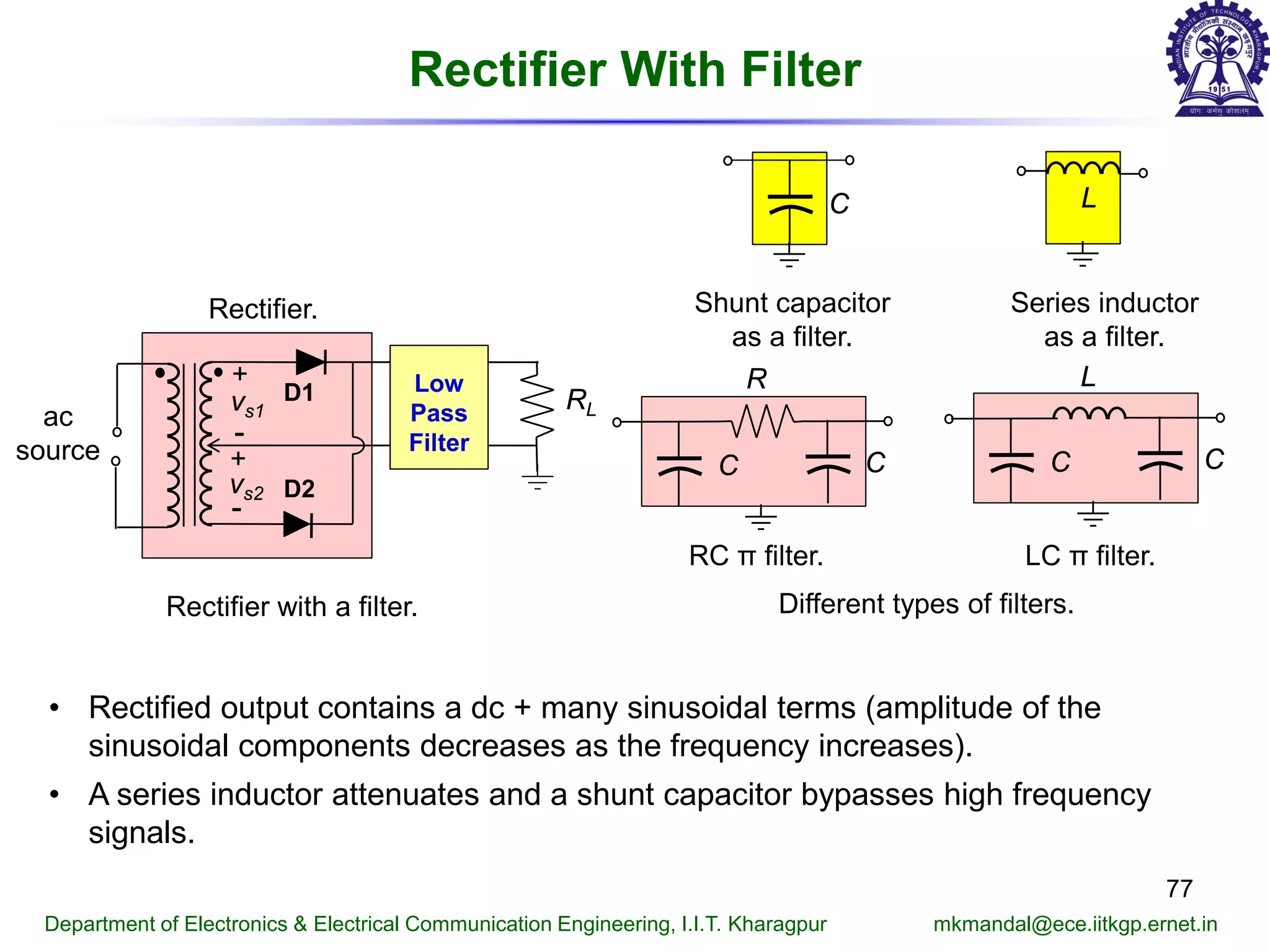 Rectifier With Filter
77
Department of Electronics & Electrical Communication Engineering, I.I.T. Kharagpur mkmandal@ece.iitkgp.ernet.in
• Rectified output contains a dc + many sinusoidal terms (amplitude of the
sinusoidal components decreases as the frequency increases).
• A series inductor attenuates and a shunt capacitor bypasses high frequency
signals.
Shunt capacitor
as a filter.
C L
R
C C
L
C C
Rectifier.
RLvs1
vs2
+
+
-
-
D1
D2
Low
Pass
Filter
ac
source
Series inductor
as a filter.
LC π filter.RC π filter.
Different types of filters.Rectifier with a filter.
 