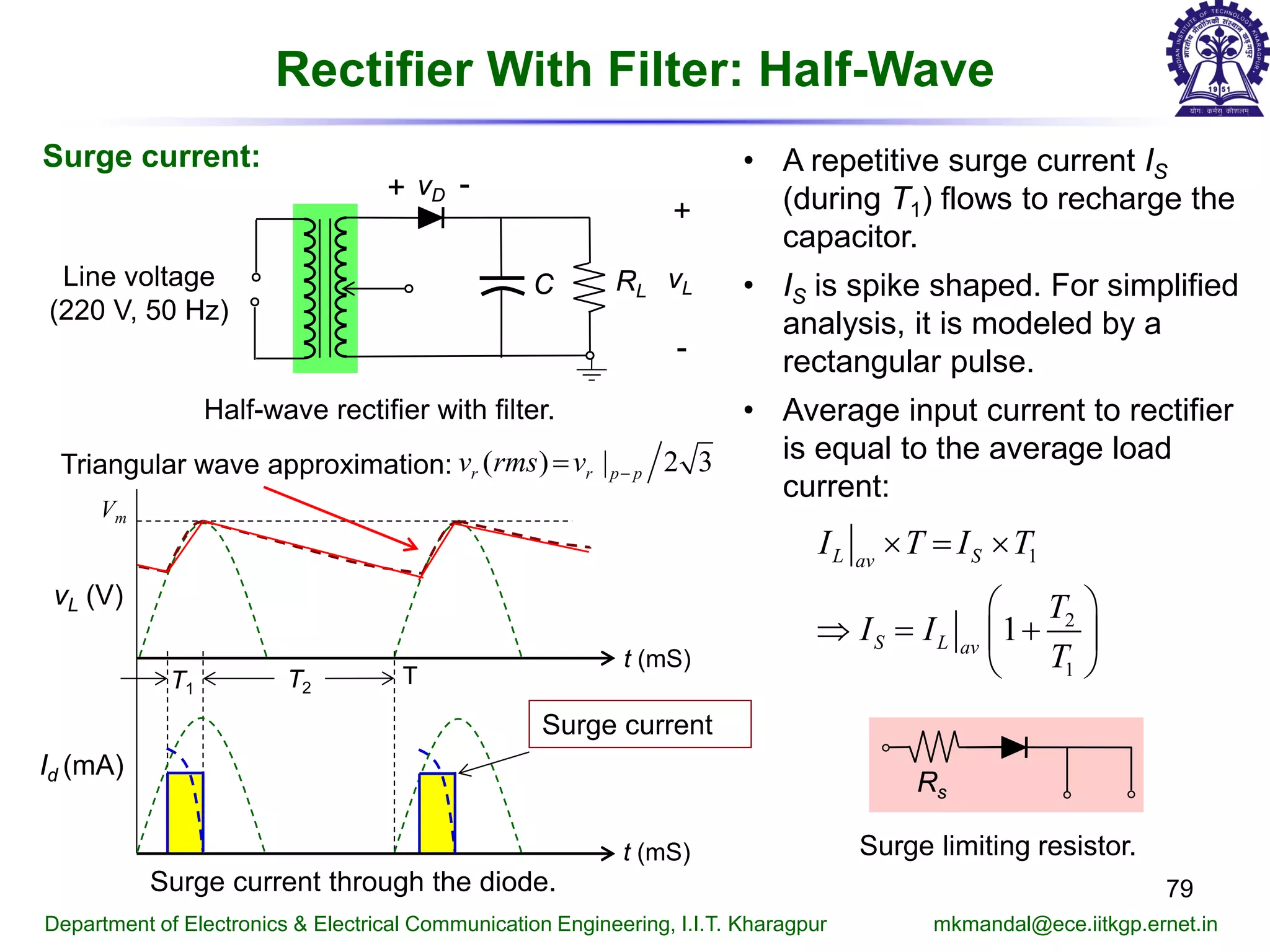 Rectifier With Filter: Half-Wave
79
Department of Electronics & Electrical Communication Engineering, I.I.T. Kharagpur mkmandal@ece.iitkgp.ernet.in
Half-wave rectifier with filter.
RL
vD+ -
+
-
vLLine voltage
(220 V, 50 Hz)
C
• A repetitive surge current IS
(during T1) flows to recharge the
capacitor.
• IS is spike shaped. For simplified
analysis, it is modeled by a
rectangular pulse.
• Average input current to rectifier
is equal to the average load
current:
Surge current:
1
2
1
1
L Sav
S L av
I T I T
T
I I
T
× = ×
 
⇒= + 
 
Surge limiting resistor.
Rs
Surge current through the diode.
vL (V)
t (mS)
T
Vm
T1 T2
t (mS)
Id (mA)
Surge current
Triangular wave approximation: ( ) | 2 3r r p pv rms v −=
 