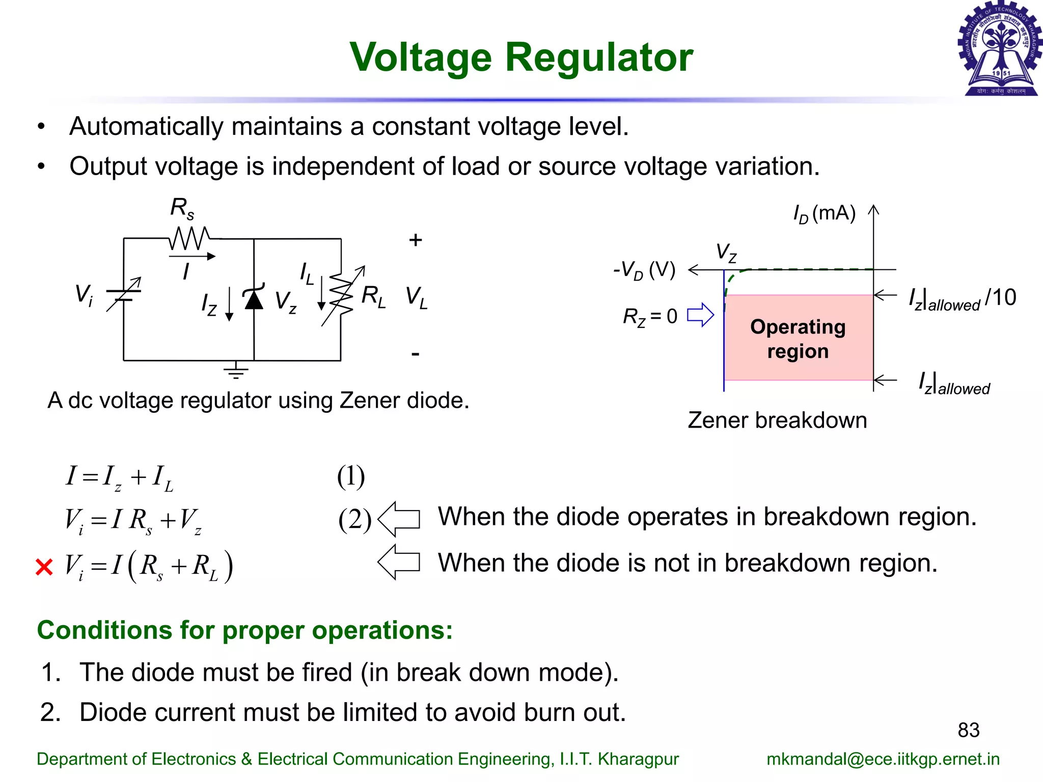 Voltage Regulator
83
Department of Electronics & Electrical Communication Engineering, I.I.T. Kharagpur mkmandal@ece.iitkgp.ernet.in
• Automatically maintains a constant voltage level.
• Output voltage is independent of load or source voltage variation.
A dc voltage regulator using Zener diode.
1. The diode must be fired (in break down mode).
2. Diode current must be limited to avoid burn out.
Zener breakdown
ID (mA)
-VD (V)
VZ
RZ = 0
Iz|allowed
Iz|allowed /10
Operating
region
Vi
Rs
Vz
I
RL
+
-
VLIZ
IL
Conditions for proper operations:
( )
(1)
(2)
z L
i s z
i s L
I I I
V I R V
V I R R
= +
= +
= +
When the diode operates in breakdown region.
When the diode is not in breakdown region.×
 