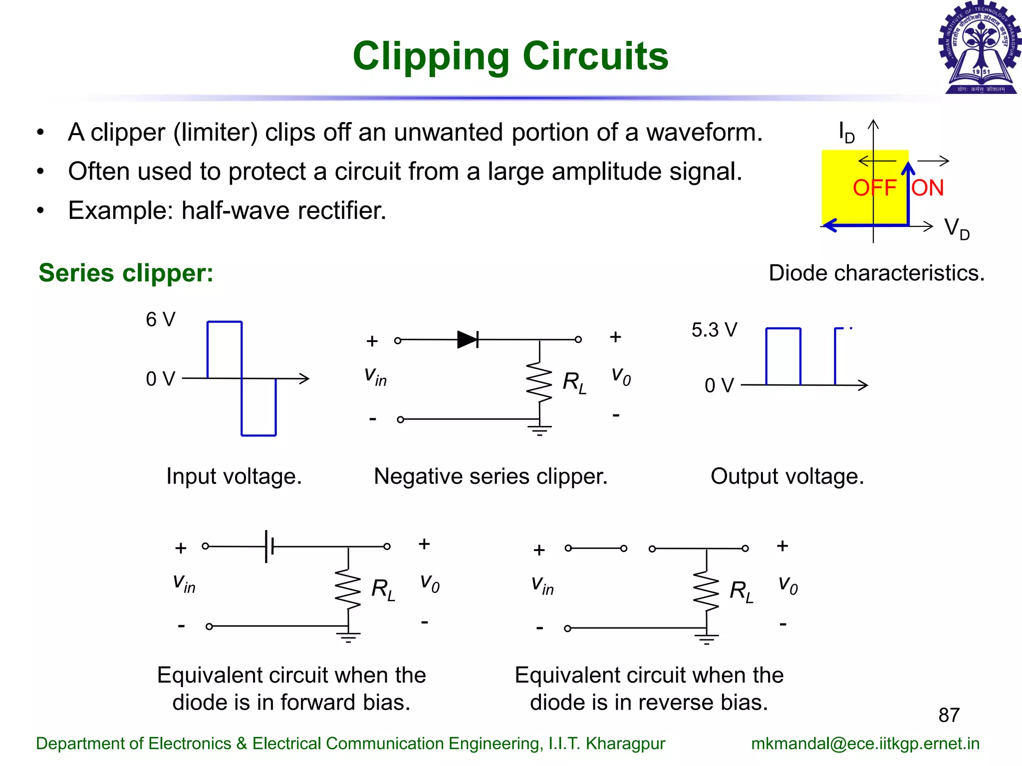 87
Department of Electronics & Electrical Communication Engineering, I.I.T. Kharagpur mkmandal@ece.iitkgp.ernet.in
Clipping Circuits
Series clipper:
• A clipper (limiter) clips off an unwanted portion of a waveform.
• Often used to protect a circuit from a large amplitude signal.
• Example: half-wave rectifier.
RL
v0
+
-
vin
+
-
RL
v0
+
-
vin
+
-
RL
v0
+
-
vin
+
-
0 V
5.3 V
0 V
6 V
Negative series clipper. Output voltage.Input voltage.
Equivalent circuit when the
diode is in forward bias.
Equivalent circuit when the
diode is in reverse bias.
ID
VD
Diode characteristics.
OFF ON
 