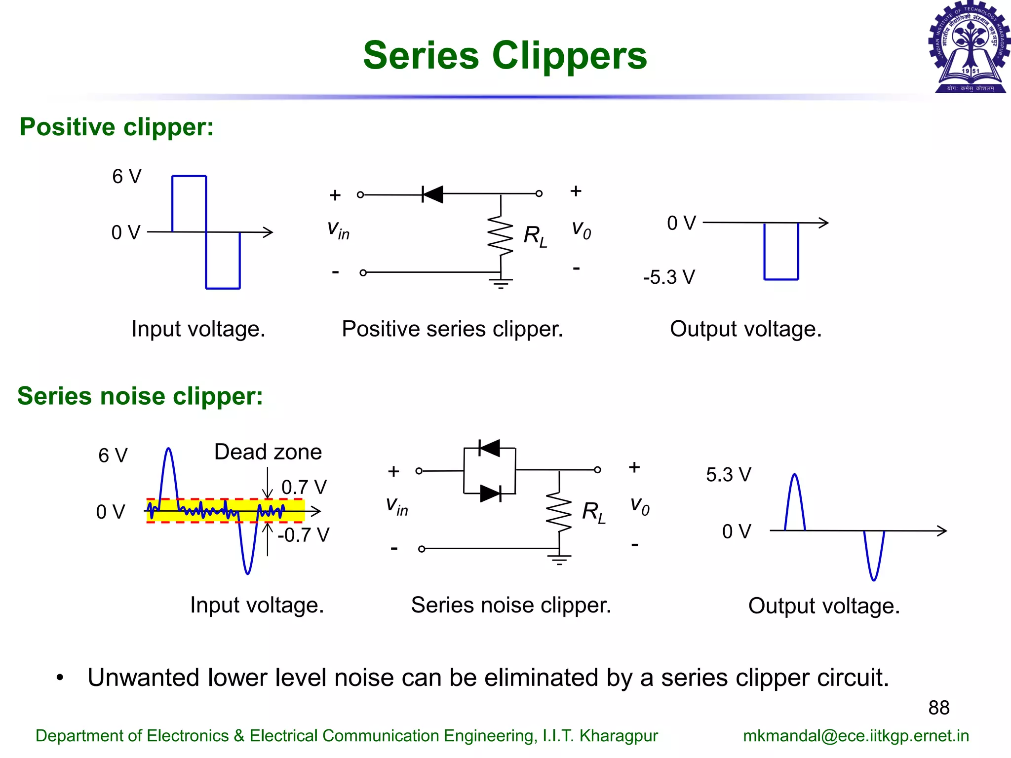 88
Department of Electronics & Electrical Communication Engineering, I.I.T. Kharagpur mkmandal@ece.iitkgp.ernet.in
Series Clippers
Positive clipper:
RL
v0
+
-
vin
+
-
0 V
-5.3 V
0 V
6 V
Positive series clipper. Output voltage.Input voltage.
Series noise clipper:
Series noise clipper. Output voltage.Input voltage.
RL
v0
+
-
vin
+
-
0 V
6 V
0.7 V
-0.7 V
Dead zone
0 V
5.3 V
• Unwanted lower level noise can be eliminated by a series clipper circuit.
 