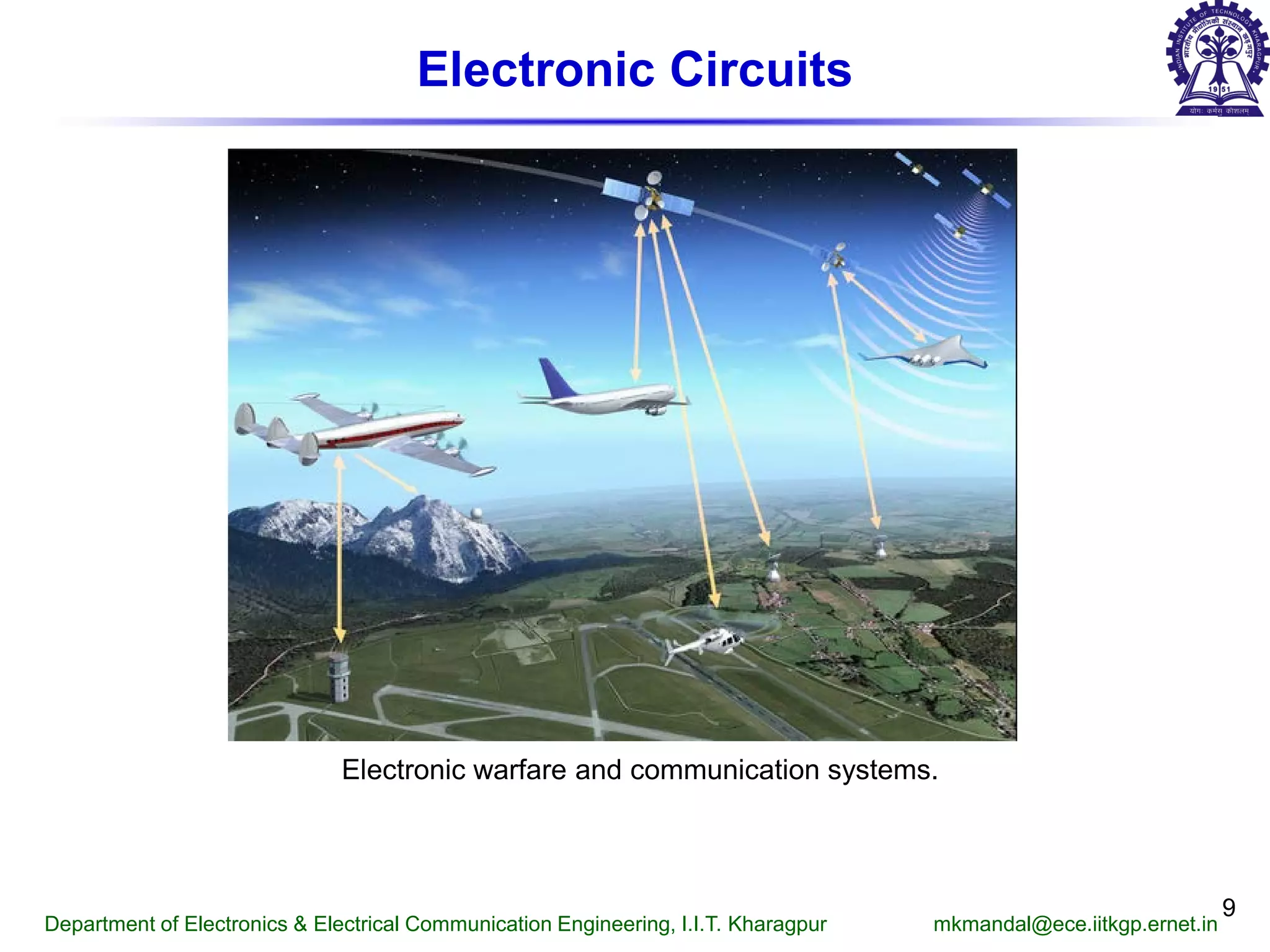 9
Electronic Circuits
Electronic warfare and communication systems.
Department of Electronics & Electrical Communication Engineering, I.I.T. Kharagpur mkmandal@ece.iitkgp.ernet.in
 