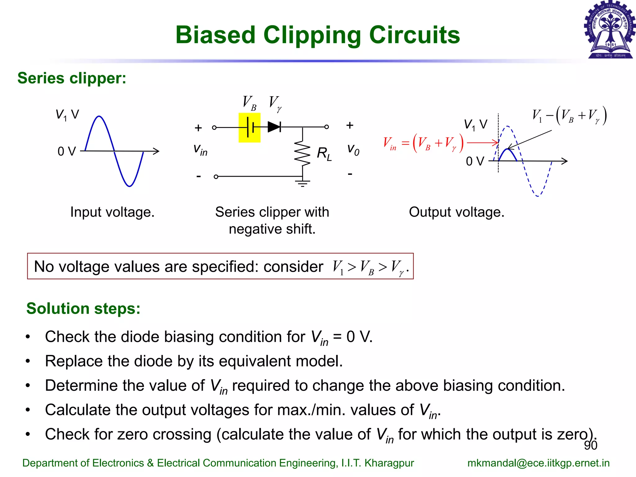 90
Department of Electronics & Electrical Communication Engineering, I.I.T. Kharagpur mkmandal@ece.iitkgp.ernet.in
Biased Clipping Circuits
Series clipper:
Input voltage.
RL
v0
+
-
vin
+
-
Series clipper with
negative shift.
VγBV
0 V
V1 V
Output voltage.
0 V
V1 V
( )1 BV V Vγ− +
( )in BV V Vγ= +
• Check the diode biasing condition for Vin = 0 V.
• Replace the diode by its equivalent model.
• Determine the value of Vin required to change the above biasing condition.
• Calculate the output voltages for max./min. values of Vin.
• Check for zero crossing (calculate the value of Vin for which the output is zero).
Solution steps:
No voltage values are specified: consider 1 .BV V Vγ> >
 