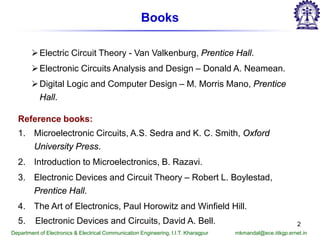 Introduction to Electronics | PDF