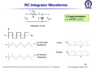 Introduction to Electronics | PDF