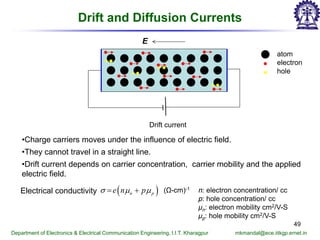 Introduction to Electronics | PDF