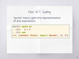 Metaprogramming Elixir Pdf Intro to elixir metaprogramming | PDF