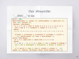 Metaprogramming Elixir Pdf Intro to elixir metaprogramming | PDF