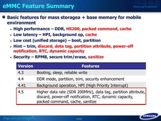 Q4.11: Introduction to eMMC | PDF